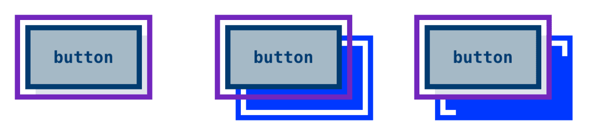 Three buttons with wide outer lines and increasing amount of shadows underneath