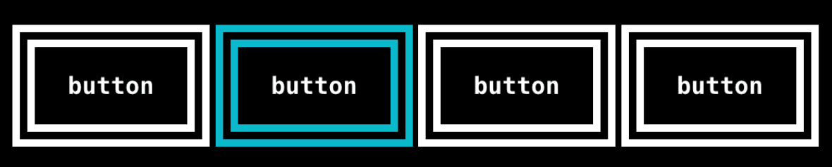 Three grayscale buttons with double borders and second one’s double border is active